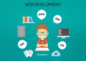 Website Design & Web Development Course Near Me